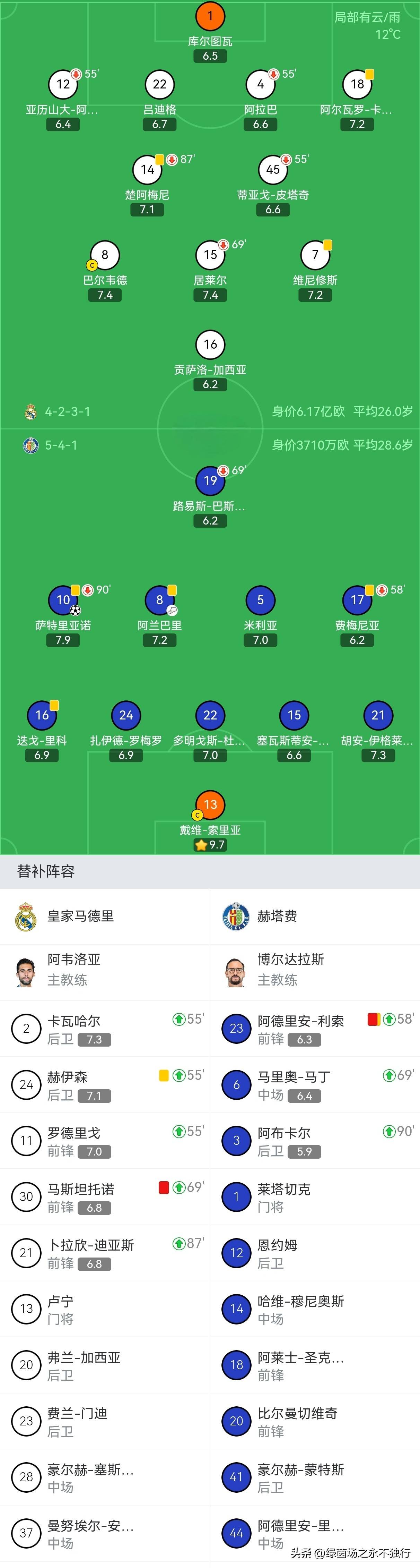 星空体育-关于离谱！尤文图斯迎NBA总决赛关键赛关键时刻克里夫兰骑士再遭质疑，姆巴佩关键时刻大胜的信息